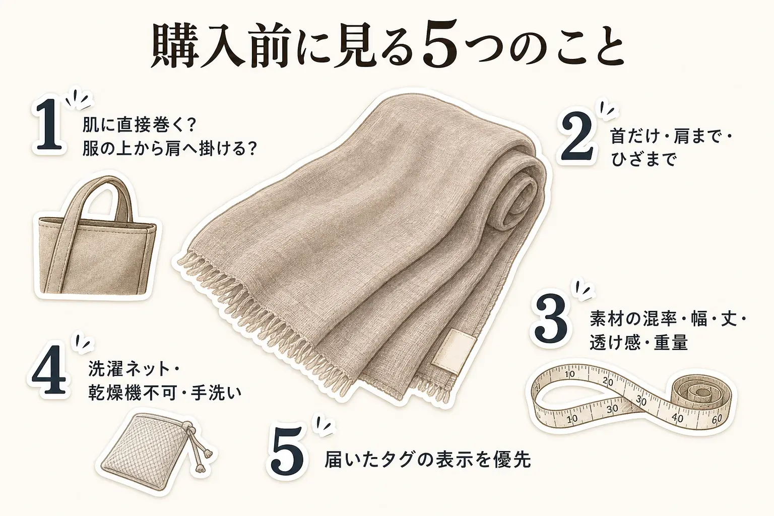 秋の薄手ストールを購入前に確認する5項目。肌に直接巻くか服の上から肩へ掛けるか、首・肩・ひざのどこを覆うか、素材の混率・幅・丈・透け感・重量、洗濯ネット・乾燥機不可・手洗いなどの取扱い、届いたタグの表示を優先することを、ストールとバッグ、メジャー、洗濯ネットのイラストで示している。
